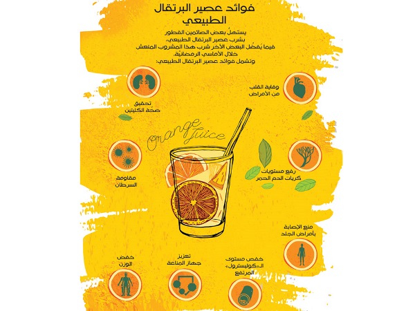 عصير البرتقال في رجيم رمضان