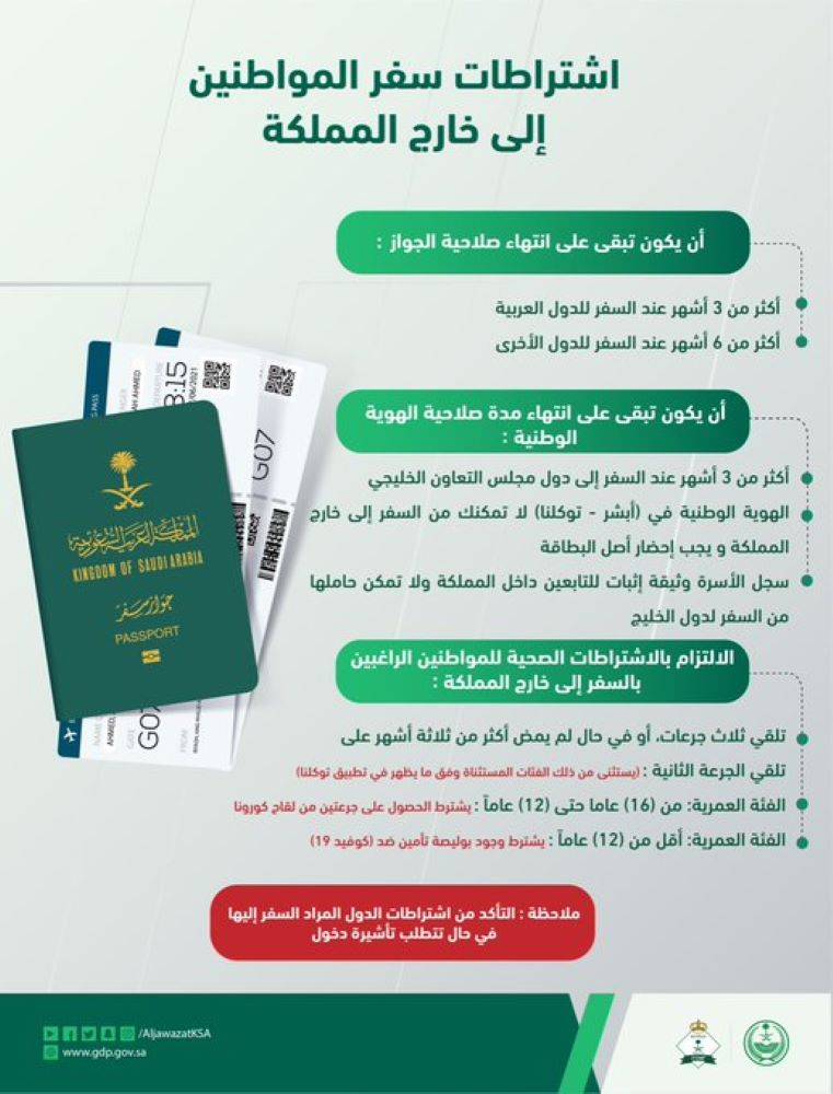 بسبب كورونا.. الجوازات السعودية تحدد 16 دولة يمنع سفر السعوديين إليها