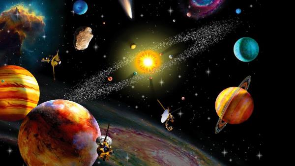 حركة الكواكب وتأثيرها على توقعات الابراج للعام 2020