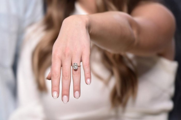 अविवाहित महिलाओं के लिए सपने में अंगूठी पहनना