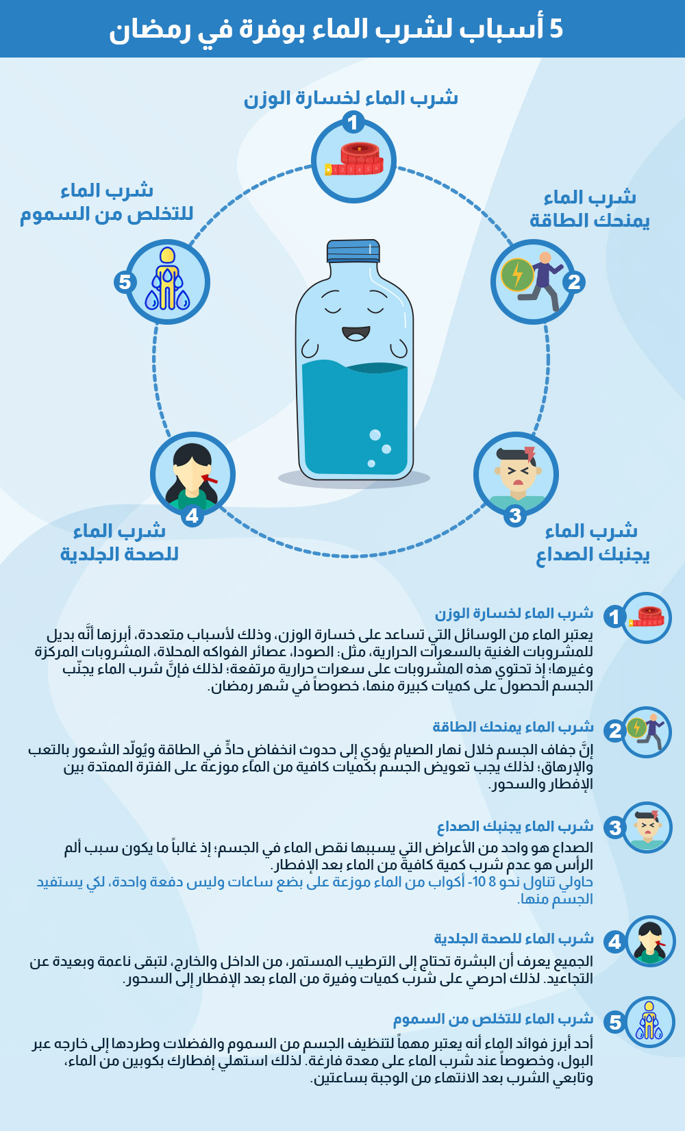 infographic-water.jpg