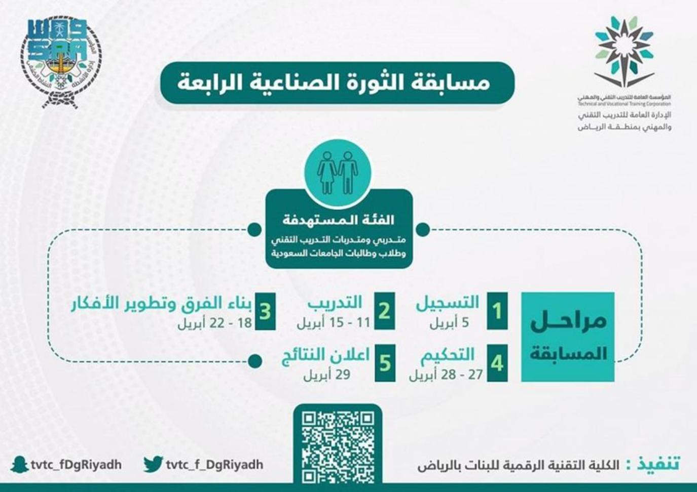 تسجيل جامعات الرياض بنات