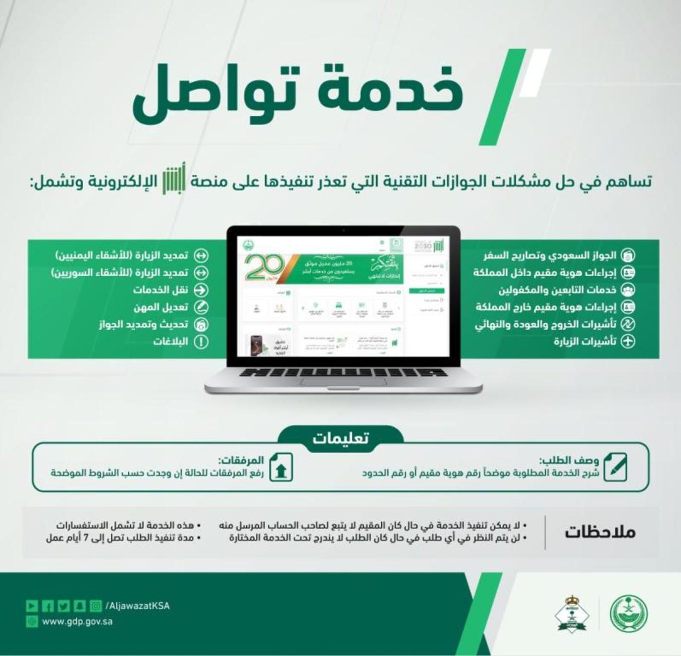 الجوازات السعودية تغير مسمى خدمة الرسائل و الطلبات إلى خدمة تواصل | مجلة سيدتي