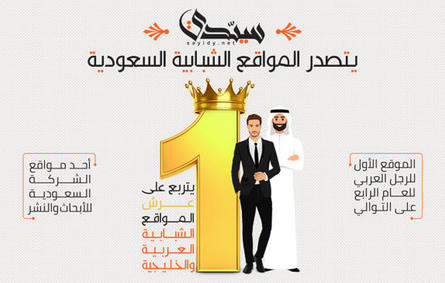"سيدي" يتصدر المواقع الشبابية العربية والخليجية