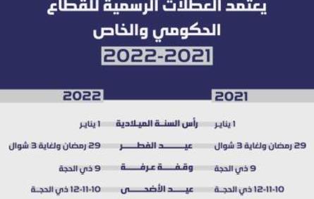 14 يوما عطلة رسمية خلال عام 2022 في الإمارات. الصورة من الحساب الرسمي للمكتب الإعلامي لحكومة الإمارات