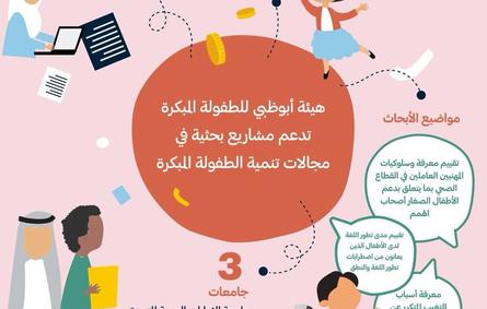 تقديم منح لتمويل 5 مشاريع بحثية في مجال تنمية الطفولة المبكرة - الصورة من حساب هيئة أبوظبي للطفولة المبكرة