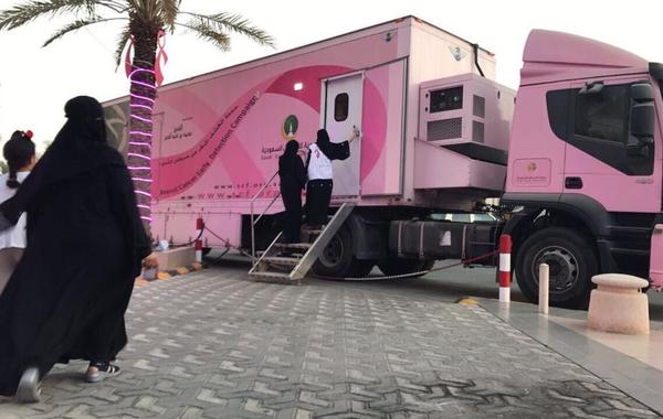 حملات توعوية تكشف إصابة ١٢١ سيدة بسرطان الثدي في الشرقية