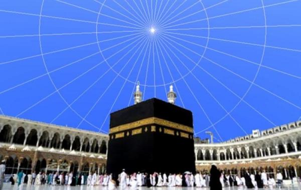 ظاهرة فلكية استثنائية تشهدها سماء مكة المكرمة أول أيام عيد الفطر
