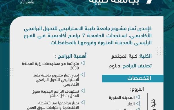 7 برامج أكاديمية جديدة في جامعة طيبة بالمدينة المنورة وفروعها