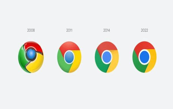 "جوجل" تعيد تصميم شعار متصفح "كروم" لأول مرة منذ 8 سنوات