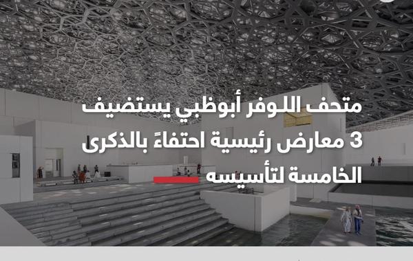 فعاليات متحف اللوفر ابوظبي احتفالا بالذكرى الخامسة - الصورة من حساب مكتب أبوظبي الإعلامي