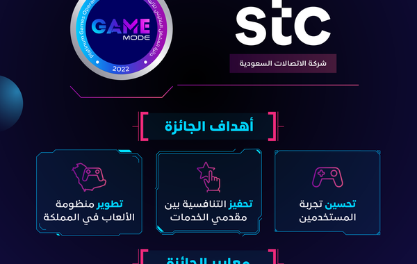 فوز شركة الاتصالات السعودية بجائزة المشغل البلاتيني للألعاب للنصف الأول من عام 2022