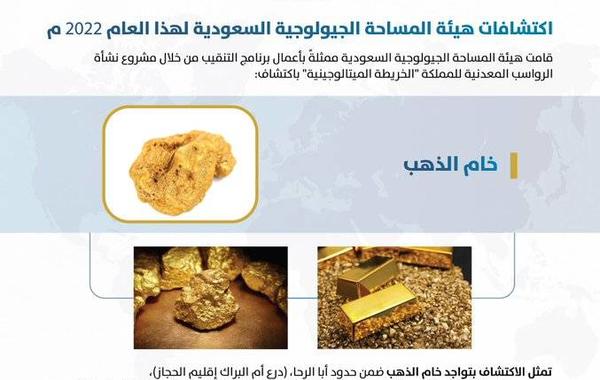 هيئة المساحة الجيولوجية تكتشف مواقع جديدة لخامي الذهب والنحاس بمنطقة المدينة المنورة