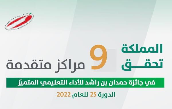  9 مراكز للسعودية في جائزة حمدان بن راشد للأداء التعليمي المتميّز 