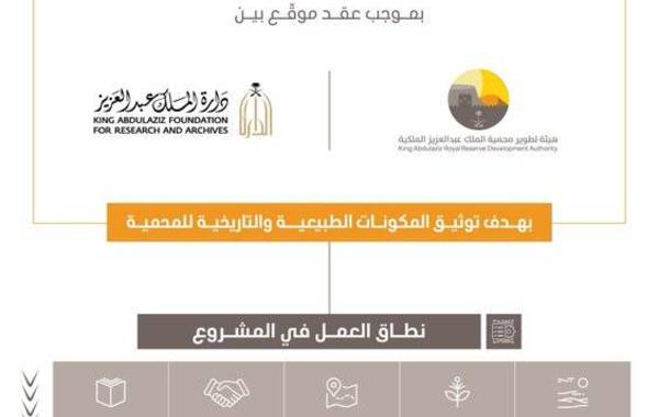 هيئة تطوير محمية الملك عبدالعزيز الملكية توقع عقداً مع دارة الملك عبدالعزيز لتوثيق المحمية