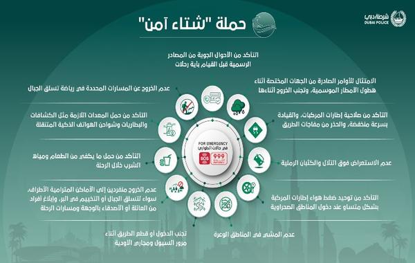 شرطة دبي تحدد 10 اشتراطات أساسية لضمان رحلات برية آمنة. الصورة من تويتر شرطة دبي
